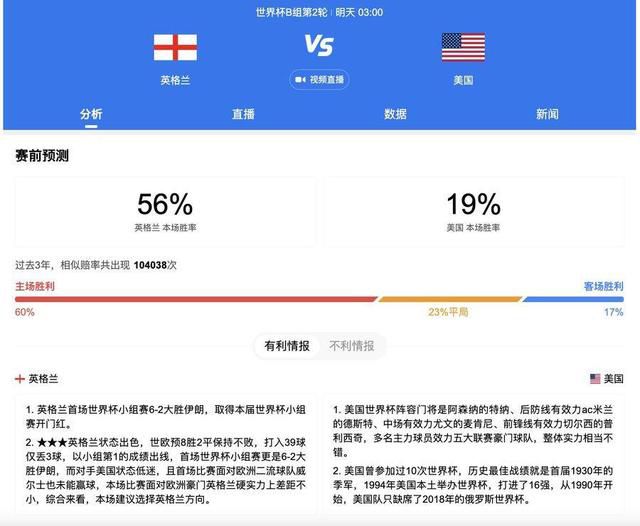 英超-切尔西1-4纽卡仍居第10 弟媳送礼詹姆斯染红斯特林任意球北京时间11月25日23:00，2023-24赛季英超联赛第13轮，切尔西客战纽卡斯尔。